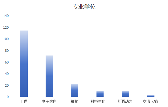 BG大游·(集团)视讯官方网站