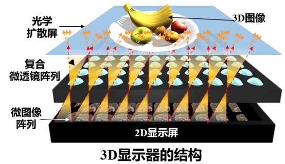 BG大游·(集团)视讯官方网站